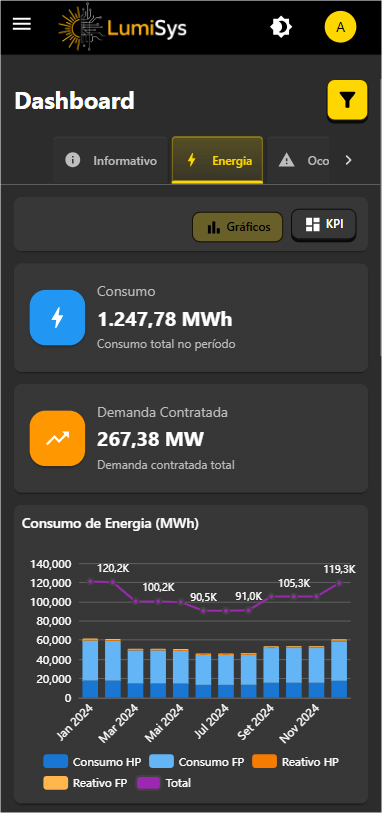 LumiSys Mobile - Dark Mode