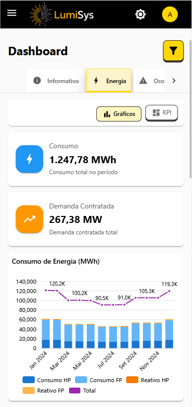 LumiSys Mobile - Light Mode